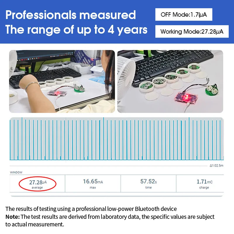 S3e5918f26ee749cb99196ac64129fd6eE